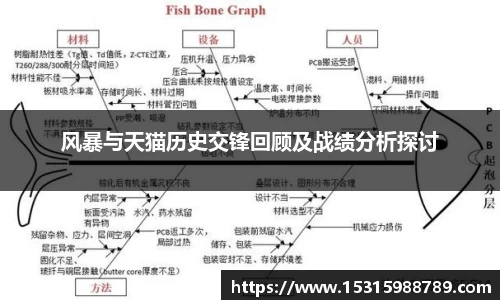 必一运动