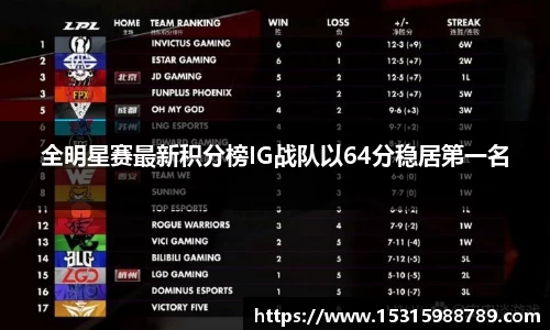 b-sports