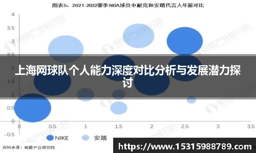 必一运动
