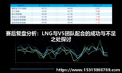 必一运动