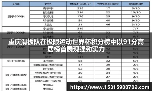 必一运动官方网站